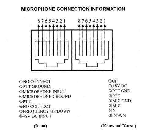 pryme_pmc-100_mic_wiring.jpg