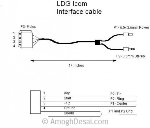 Icom - Ldg kytkis